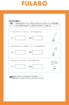 ファラボテキストCHECKサンプル