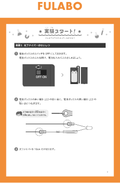 ファラボテキストDOサンプル