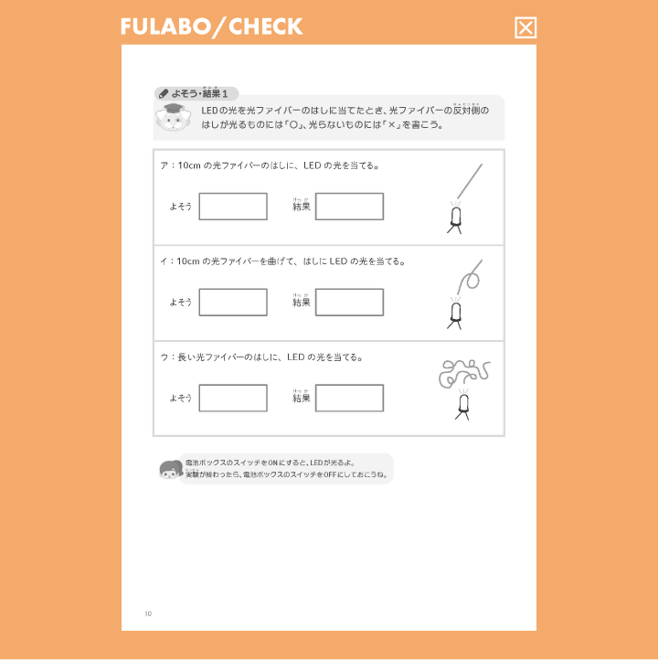 ファラボテキストCHECKサンプル