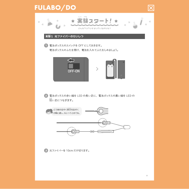 ファラボテキストDOサンプル